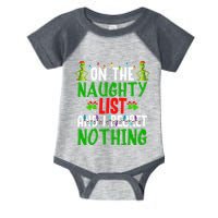 IM On The Naughty List And I Regret Nothing Infant Baby Jersey Bodysuit