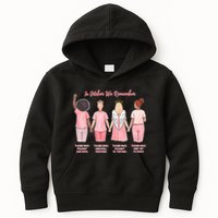 In October We Remember Those Who Fought And Won Kids Hoodie