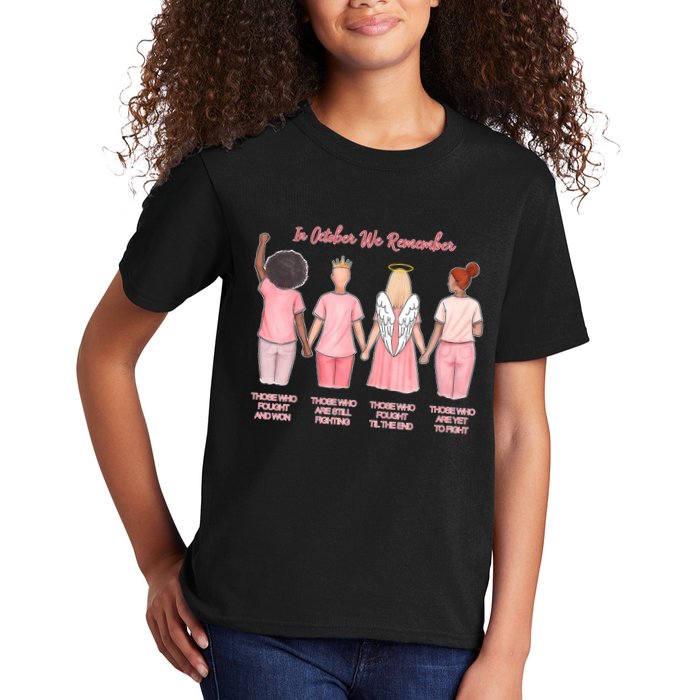 In October We Remember Those Who Fought And Won Kids T-Shirt