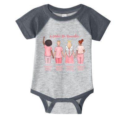 In October We Remember Those Who Fought And Won Infant Baby Jersey Bodysuit