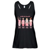 In October We Remember Those Who Fought And Won Ladies Essential Flowy Tank