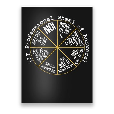 It Professional Funny Wheel Of Answers Tech Employee Job Poster