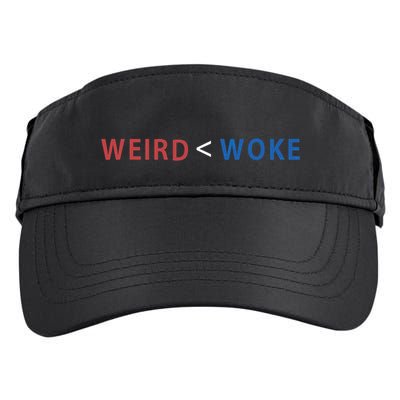 ID Rather Be Woke Than Weird Funny Political Adult Drive Performance Visor