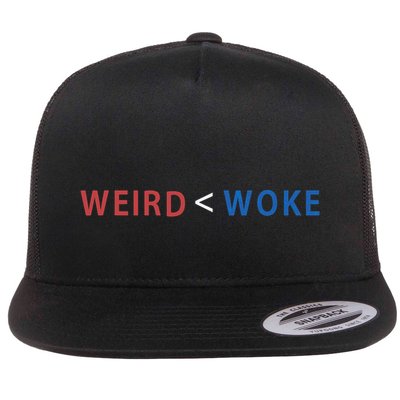ID Rather Be Woke Than Weird Funny Political Flatbill Hat