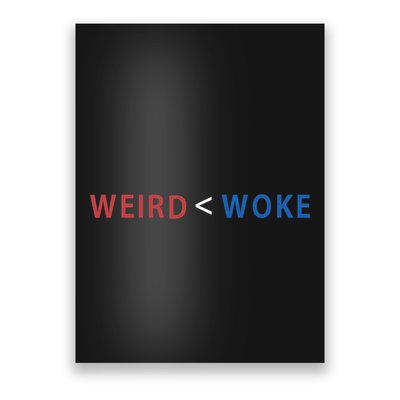 ID Rather Be Woke Than Weird Funny Political Poster