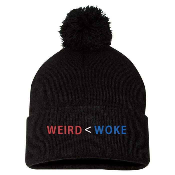 ID Rather Be Woke Than Weird Funny Political Pom Pom 12in Knit Beanie