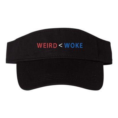 ID Rather Be Woke Than Weird Funny Political Visor