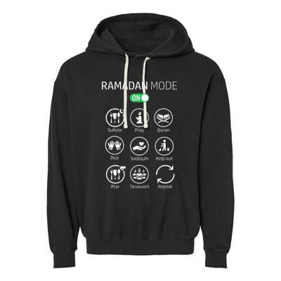 Islamic Ramadan Fasting Mode On Garment-Dyed Fleece Hoodie