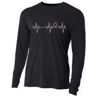 Irish Clover Heartbeat Funny St. Patrick's Day Cooling Performance Long Sleeve Crew