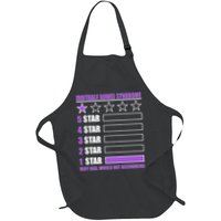 Irritable Bowel Syndrome 1 Star Rating Very Bad Would Not Recommend Apron