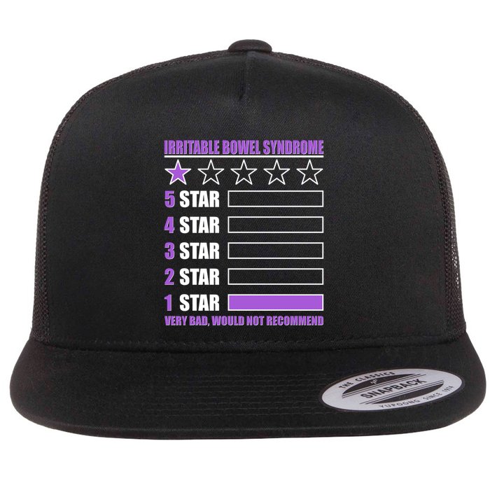 Irritable Bowel Syndrome 1 Star Rating Very Bad Would Not Recommend Flat Bill Trucker Hat