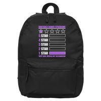 Irritable Bowel Syndrome 1 Star Rating Very Bad Would Not Recommend 16 in Basic Backpack