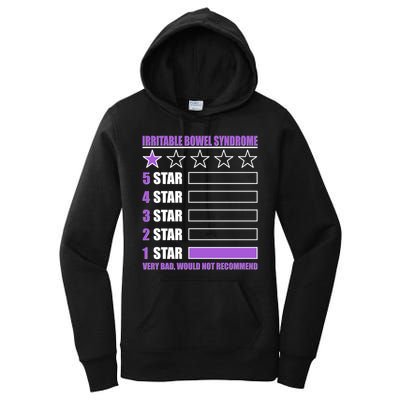 Irritable Bowel Syndrome 1 Star Rating Very Bad Would Not Recommend Women's Pullover Hoodie