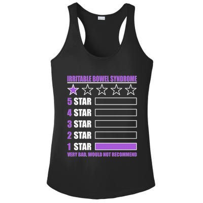 Irritable Bowel Syndrome 1 Star Rating Very Bad Would Not Recommend Ladies PosiCharge Competitor Racerback Tank