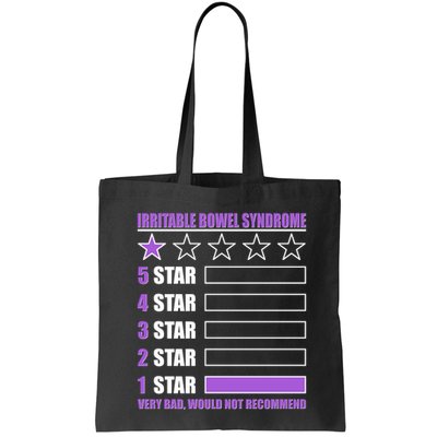Irritable Bowel Syndrome 1 Star Rating Very Bad Would Not Recommend Bag