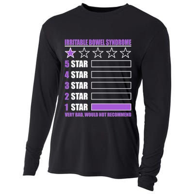 Irritable Bowel Syndrome 1 Star Rating Very Bad Would Not Recommend Cooling Performance Long Sleeve Crew