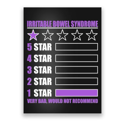 Irritable Bowel Syndrome 1 Star Rating Very Bad Would Not Recommend Poster