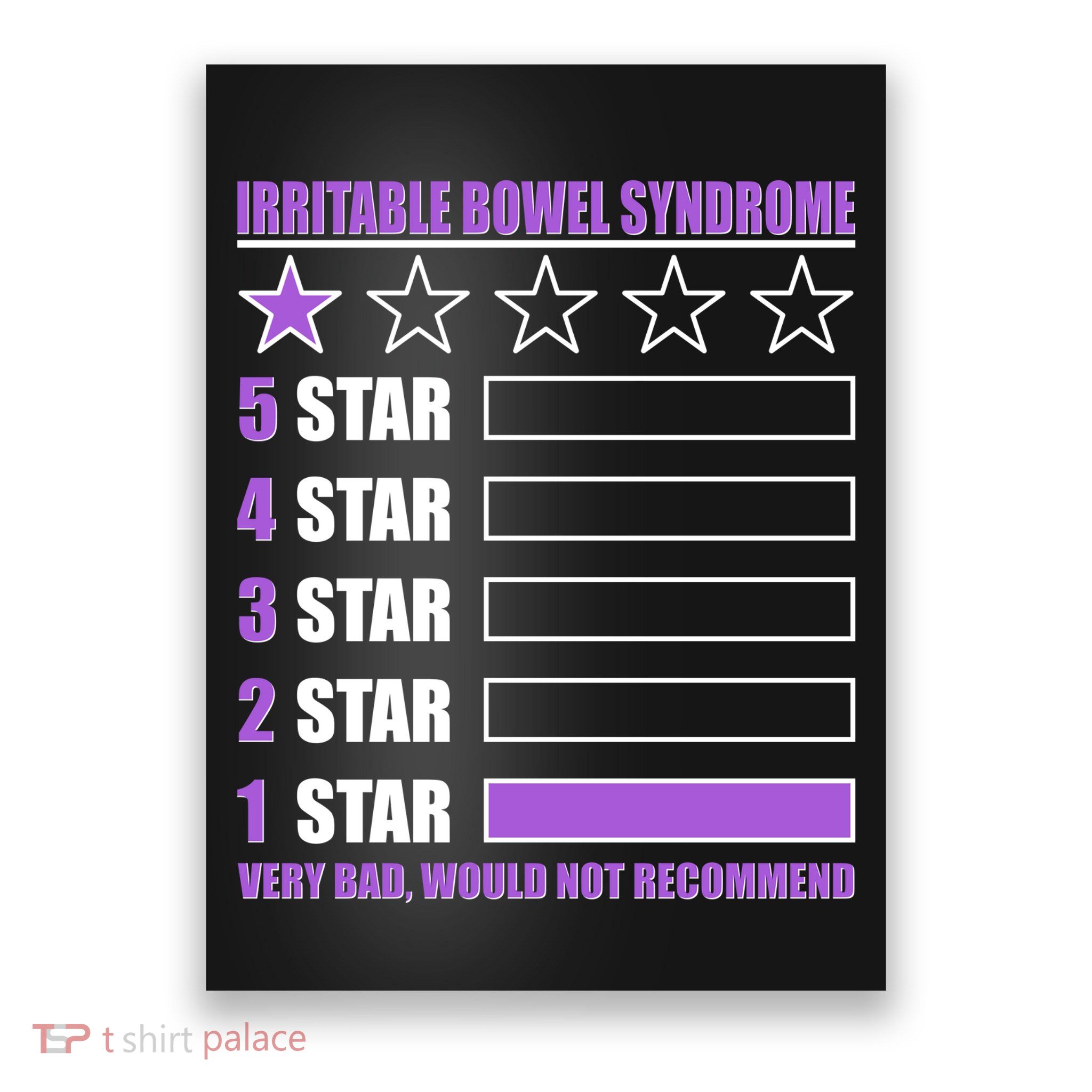 Irritable Bowel Syndrome 1 Star Rating Very Bad Would Not Recommend Poster