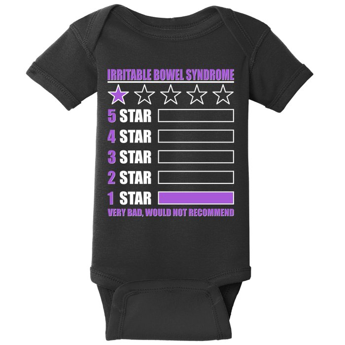 Irritable Bowel Syndrome 1 Star Rating Very Bad Would Not Recommend Baby Bodysuit