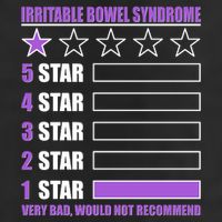 Irritable Bowel Syndrome 1 Star Rating Very Bad Would Not Recommend Microfiber Hand Towel