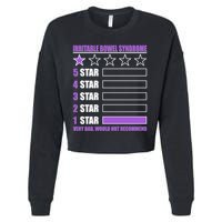 Irritable Bowel Syndrome 1 Star Rating Very Bad Would Not Recommend Cropped Pullover Crew