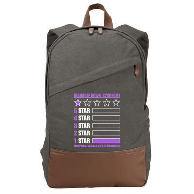 Irritable Bowel Syndrome 1 Star Rating Very Bad Would Not Recommend Cotton Canvas Backpack