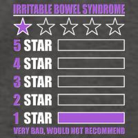 Irritable Bowel Syndrome 1 Star Rating Very Bad Would Not Recommend Vector Backpack