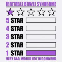 Irritable Bowel Syndrome 1 Star Rating Very Bad Would Not Recommend Garment-Dyed Sweatshirt