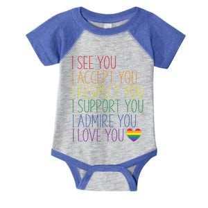 I See Accept Respect Support Admire Love You Lgbtq Gift Infant Baby Jersey Bodysuit