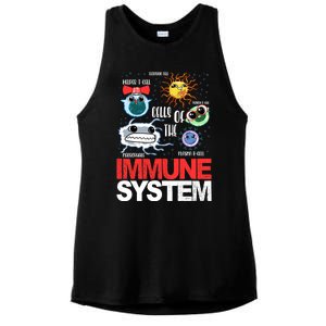 Immune System Cells Biology Cell Science Humor Ladies PosiCharge Tri-Blend Wicking Tank