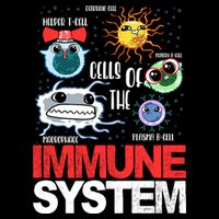 Immune System Cells Biology Cell Science Humor City Backpack