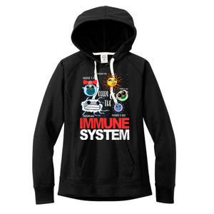 Immune System Cells Biology Cell Science Humor Women's Fleece Hoodie