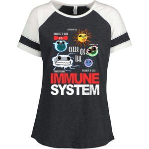 Immune System Cells Biology Cell Science Humor Enza Ladies Jersey Colorblock Tee