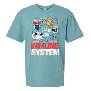 Immune System Cells Biology Cell Science Humor Sueded Cloud Jersey T-Shirt