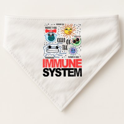 Immune System Cells Biology Cell Science Humor USA-Made Doggie Bandana