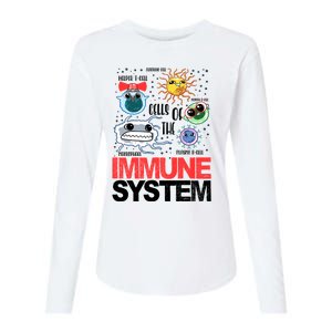 Immune System Cells Biology Cell Science Humor Womens Cotton Relaxed Long Sleeve T-Shirt