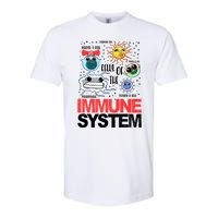 Immune System Cells Biology Cell Science Humor Softstyle CVC T-Shirt