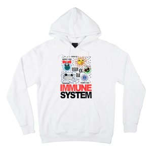 Immune System Cells Biology Cell Science Humor Hoodie