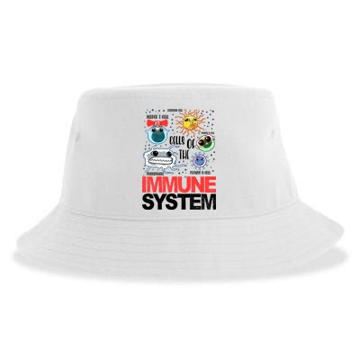 Immune System Cells Biology Cell Science Humor Sustainable Bucket Hat