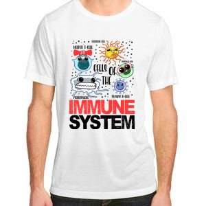 Immune System Cells Biology Cell Science Humor Adult ChromaSoft Performance T-Shirt