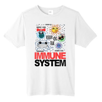 Immune System Cells Biology Cell Science Humor Tall Fusion ChromaSoft Performance T-Shirt