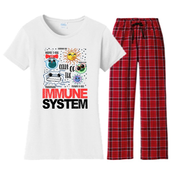 Immune System Cells Biology Cell Science Humor Women's Flannel Pajama Set