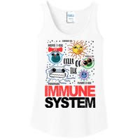 Immune System Cells Biology Cell Science Humor Ladies Essential Tank