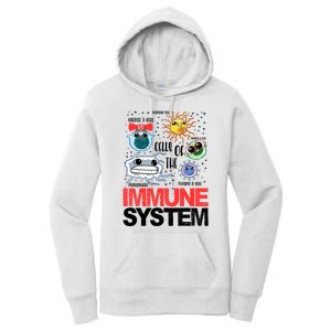 Immune System Cells Biology Cell Science Humor Women's Pullover Hoodie