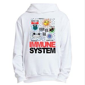 Immune System Cells Biology Cell Science Humor Urban Pullover Hoodie