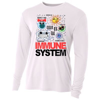 Immune System Cells Biology Cell Science Humor Cooling Performance Long Sleeve Crew