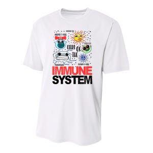 Immune System Cells Biology Cell Science Humor Youth Performance Sprint T-Shirt