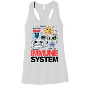 Immune System Cells Biology Cell Science Humor Women's Racerback Tank