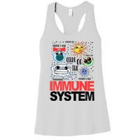 Immune System Cells Biology Cell Science Humor Women's Racerback Tank