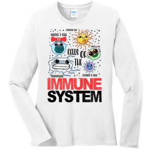 Immune System Cells Biology Cell Science Humor Ladies Long Sleeve Shirt